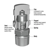 3/8 Inch SUPERLOK Inlet Purge Valve - Union Type