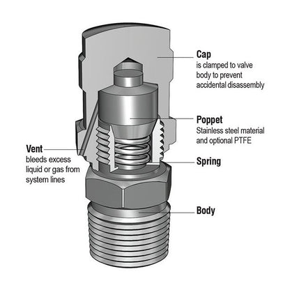3/8 Inch SUPERLOK Inlet Purge Valve - Union Type - Image 1