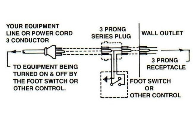 DualVee Size 3 Carbon Steel Single Edge Guide Rail, 6ft - Image 1