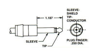 DualVee Size 2 Carbon Steel 7ft Single Edge Guide Rail