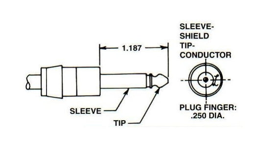 DualVee Size 2 Carbon Steel 7ft Single Edge Guide Rail - Image 1