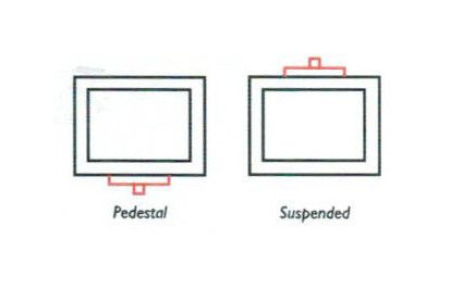 ST Series LED Work Lights - Image 5