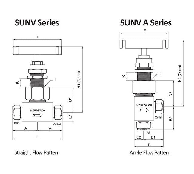 SUNV 4.0mm Orifice Union Bonnet Needle Valve - Image 2