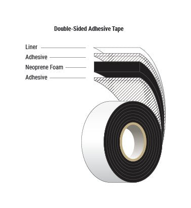 Neoprene Foam Tape - SCE45B, 1/8" Thick, Acrylic Dispersion, 50' Roll - Image 1
