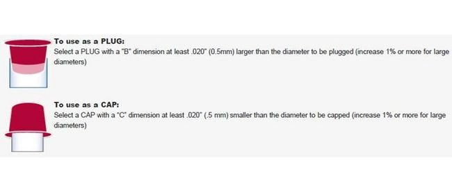 Durable Tapered Plastic Plug Cap for Threaded Applications - Image 4
