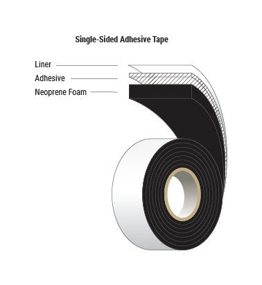 Neoprene Foam Tape - 3/16" Thick, Rubber Adhesive, 50' Roll - Image 1