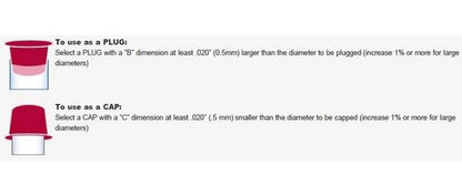 MOCAP Tapered Plastic Plug Cap for Threaded and Non-Threaded Applications - Image 4