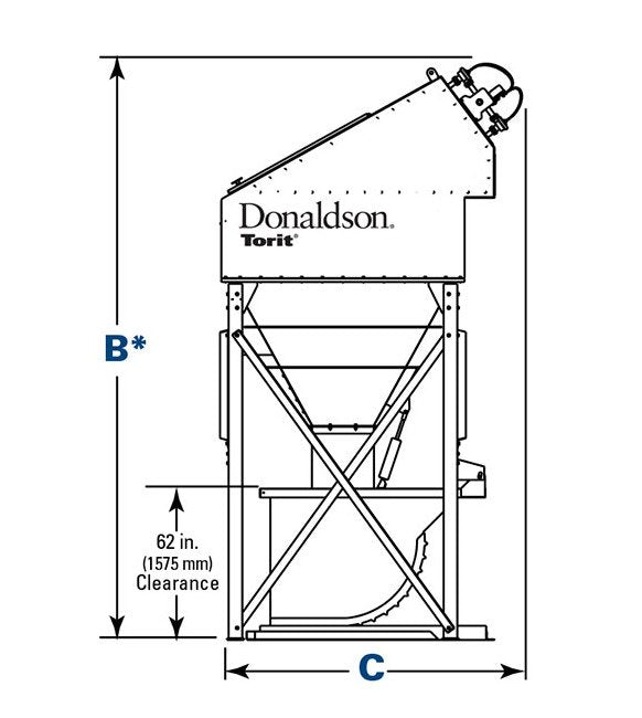 Donaldson Torit PowerCore CP Series Dust Collector - 132.0 in Dimension A, 152.2 in Dimension B - Image 3