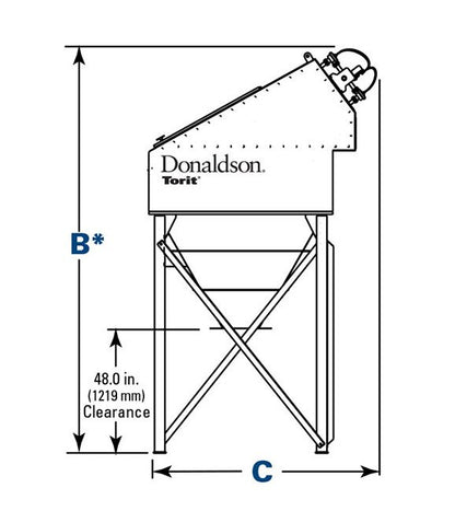 Donaldson® Torit® PowerCore® CP Series Dust Collector - Image 3