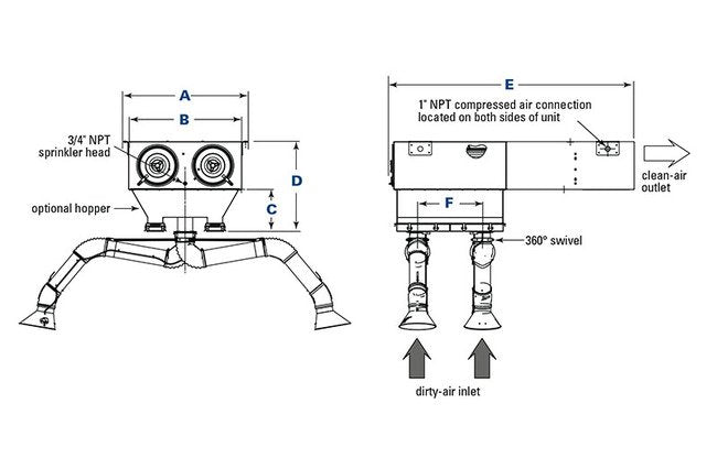 Donaldson® Torit® Trunk 2000™ Fume Collectors - Image 2