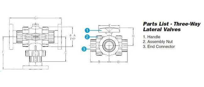 1-1/4" PVC 3-Way Lateral True Union Ball Valves with EPDM O-Rings - Image 2