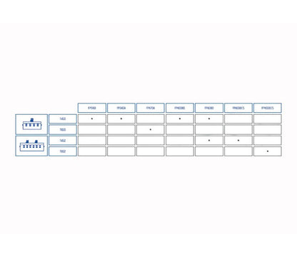 High Pressure Straight Couplings Set - Image 3