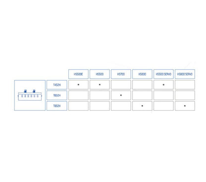 High Pressure Straight Couplings Set - Image 4