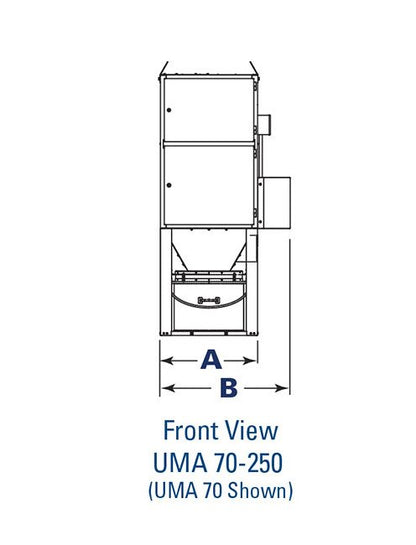 Unimaster® Dust Collector - High Capacity Air Filtration System - Image 2