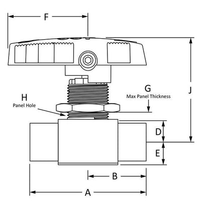 Alloy 400 2-way Ball Valves - EB Series - Image 2