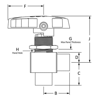 EB Series Encapsulated Angle Ball Valves, 316 Stainless Steel, 1/2-14 FNPT, Cv 3.5 - Image 3