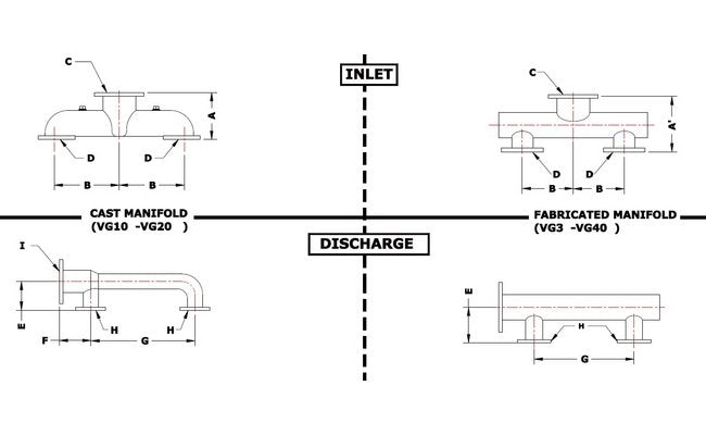 High Pressure Low-Pressure to NPT Male/Male Adapters - Image 2