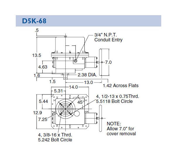 DuraValve High Torque Electric Actuator - Image 2