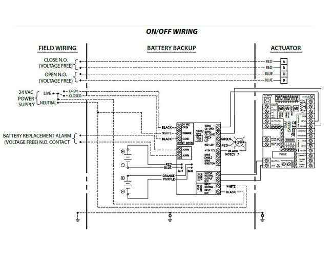 Bray Series 70 Actuator Battery Backup - Image 3