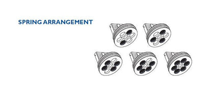 Durair II Pneumatic Actuator - Durable and Precise - Image 5