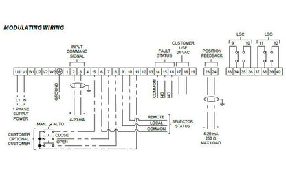 AU Series Industrial Electric Actuator - Precision Control for Valves - Image 3