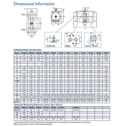 Durair II Pneumatic Actuator - Precision Performance for Efficient Operations - Image 3