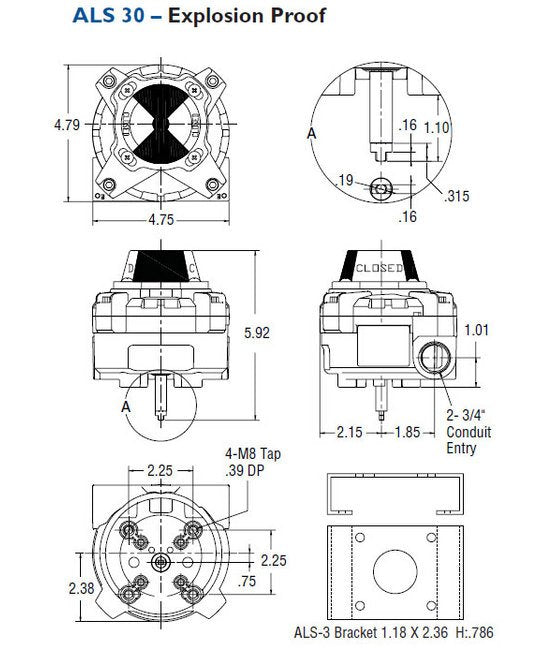 Duravalve ALS Series Explosion Proof Switch Box - Image 2