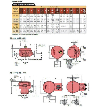 Bray Series 70 Industrial Electric Actuator - 120VAC Modulating - Image 3