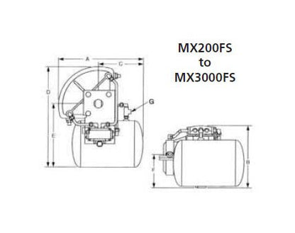 MatryxÂ® Vane Actuator MX with Fail Safe Option - Image 2