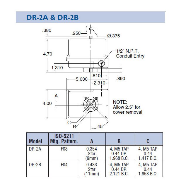 Duravalve Electric Actuator - 100-5000 In-Lbs Torque Range - Image 2