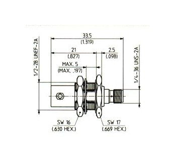 BNC-SMA Adaptors: Female to Female Bulkhead Connectors - Image 1