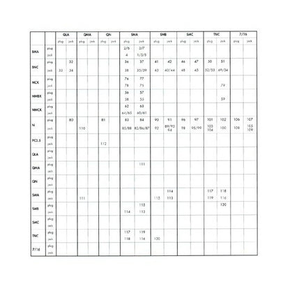 MCX-N Female to Female Bulkhead Adaptor - Image 3