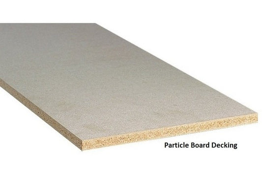 72" x 24" Particle Board Decking for Rivet Racks - 800 lb Capacity - Image 1