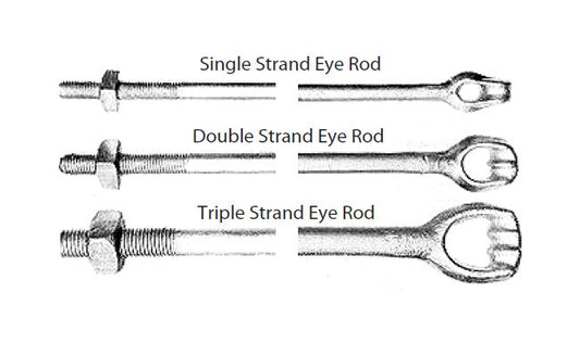 Copperbonded Forged-Eye Anchor Rod, 3/4" x 8' - Image 1