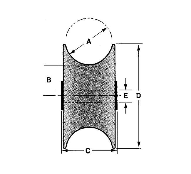 Durable Replacement Rollers for Aerial Cable Blocks & Hangers - Image 2
