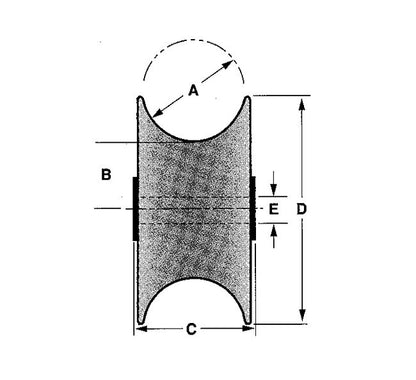 Stainless Steel Replacement Rollers for Aerial Cable Blocks - Image 2