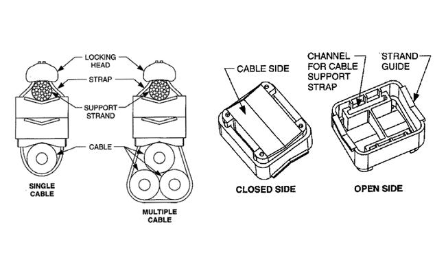 Coaxial Cable Stackable Spacer - CSS-360 - Image 2