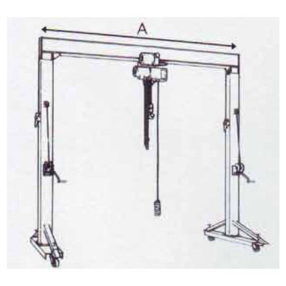 Heavy-Duty A-Frame Gantry Crane - Image 2