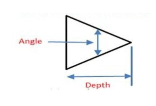 4.25 Inch (in) Depth 50 Degree Angle Cut Zero Clearance Tooling Punch - Image 1
