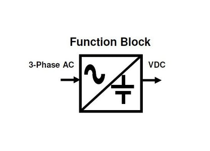 AP6612(DL) 24V DC Battery Stack & 480V AC Industrial Charger - Image 2