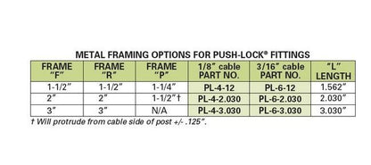 Push-Lock Stop End Fitting for Cable Railings - Image 4