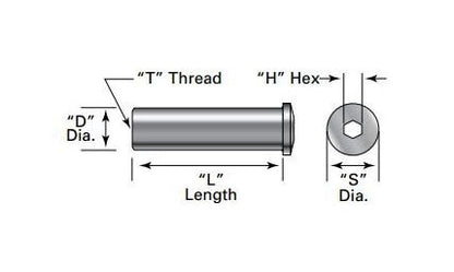 Invisiware Receiver - Stainless Steel Grade 316 Threaded Terminals - Image 3