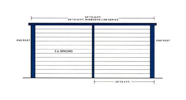SS T304 Stainless Steel Cable Railing 1x19 Strand - 3/16" - Image 3