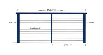 SS T304 Stainless Steel Cable Railing 1x19 Strand - 3/16" - Image 3