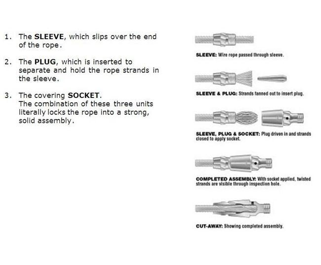 Electroline Zinc Plated Steel Swageless Wire Rope Coupling Fittings 7/8" - Image 3