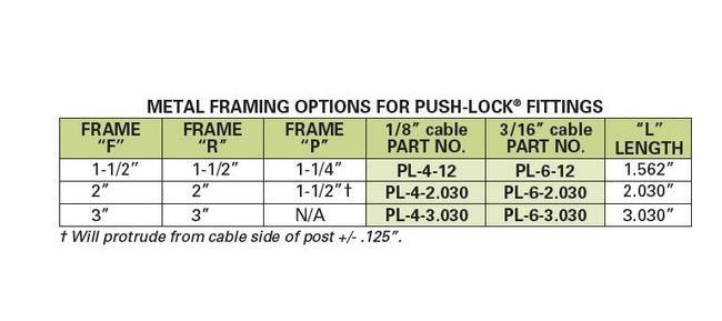 Push-Lock Swageless Stop End Fitting - Image 4