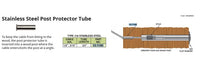 SS T316 Protective Sleeve for Architectural Cable Railings