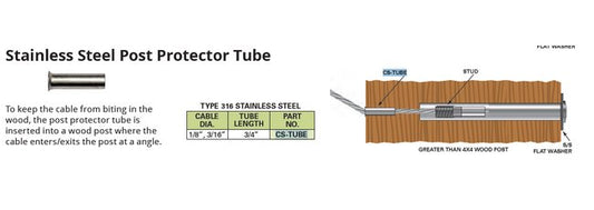SS T316 Protective Sleeve for Architectural Cable Railings - Image 1