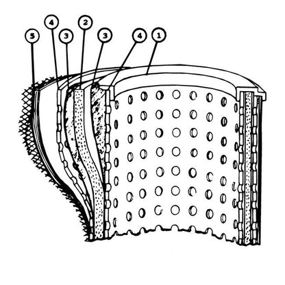 Arrow Pneumatics High Flow Oil Removing Air Filter - 1-1/2 in Pipe Size - Image 7