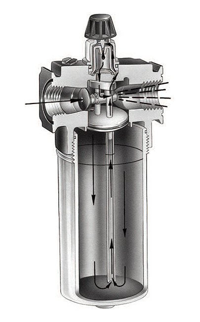 Arrow Pneumatics 1/8 in Pipe Size Lubricator - Image 10